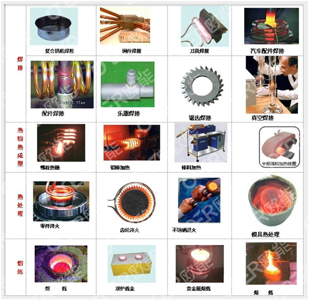 歐能高頻淬火機(jī)應(yīng)用圖例
